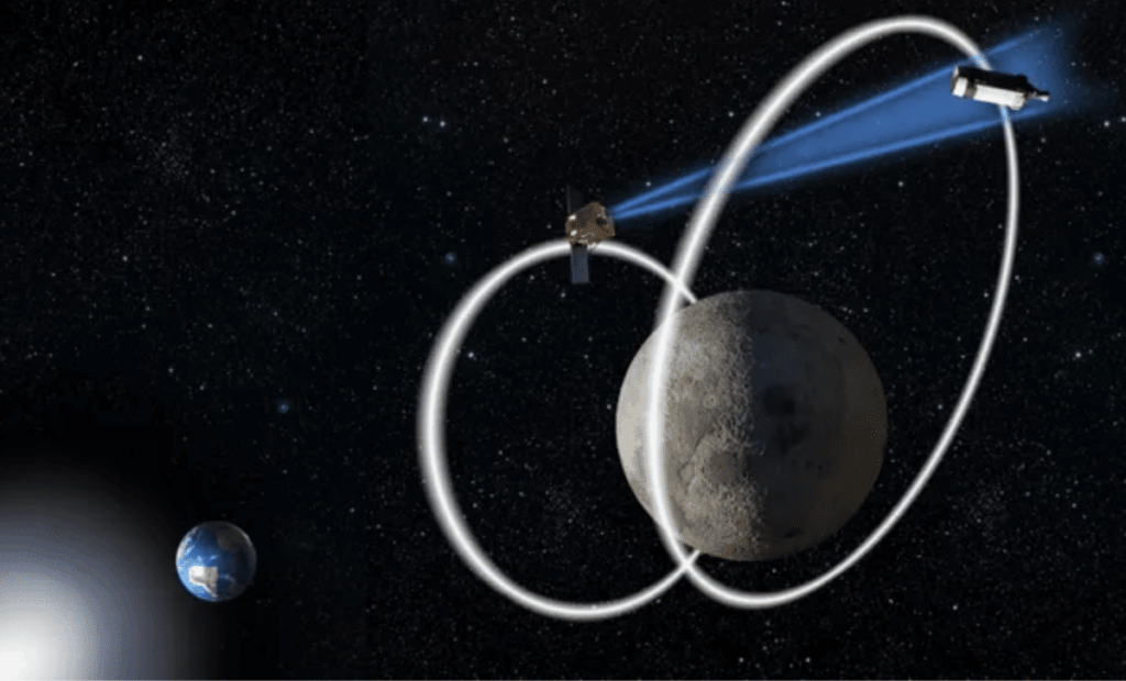 The Moon Is Turning Into A Strategic Battleground As Nations Eye Trillions In Space Resources, Scientists Warn