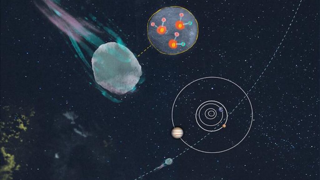 The Interstellar Comet 3I/ATLAS Was Born Somewhere Much Different From Our Solar System – Eurasia Review