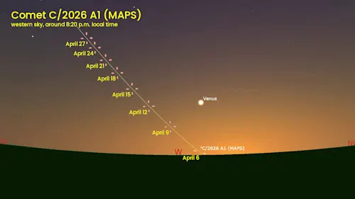 Comet MAPS western sky trail - Apr 6-27 - Stellarium