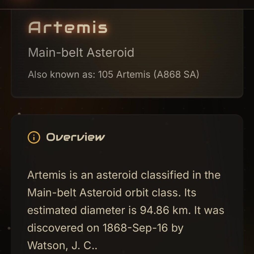 Why did 19th century astronomers name many asteroids after Greek mythological figures (example: 105 Artemis)?