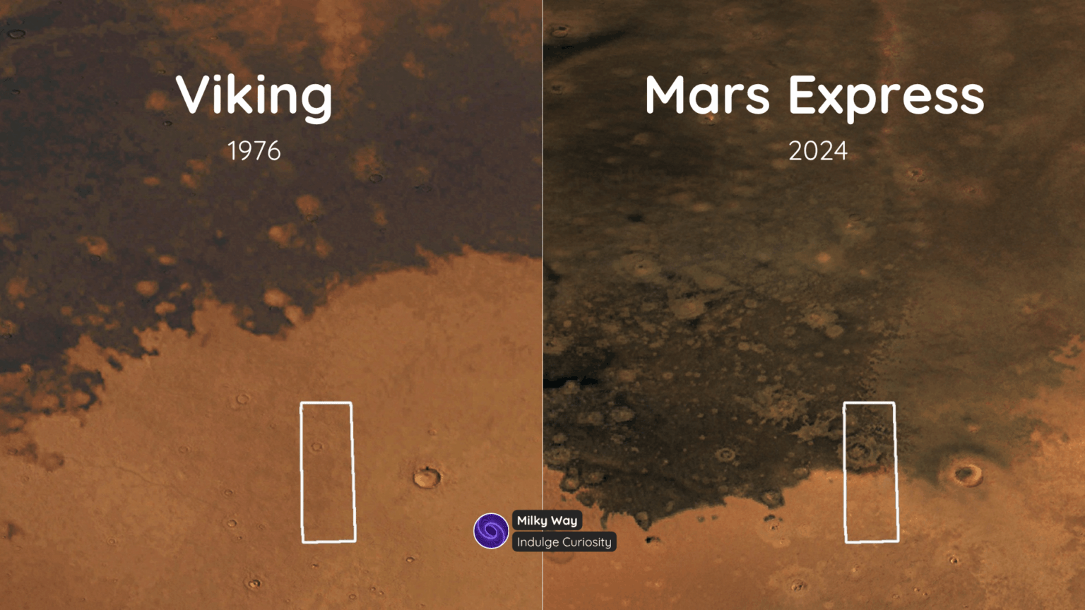 Spreading volcanic ash on Mars over 48 years