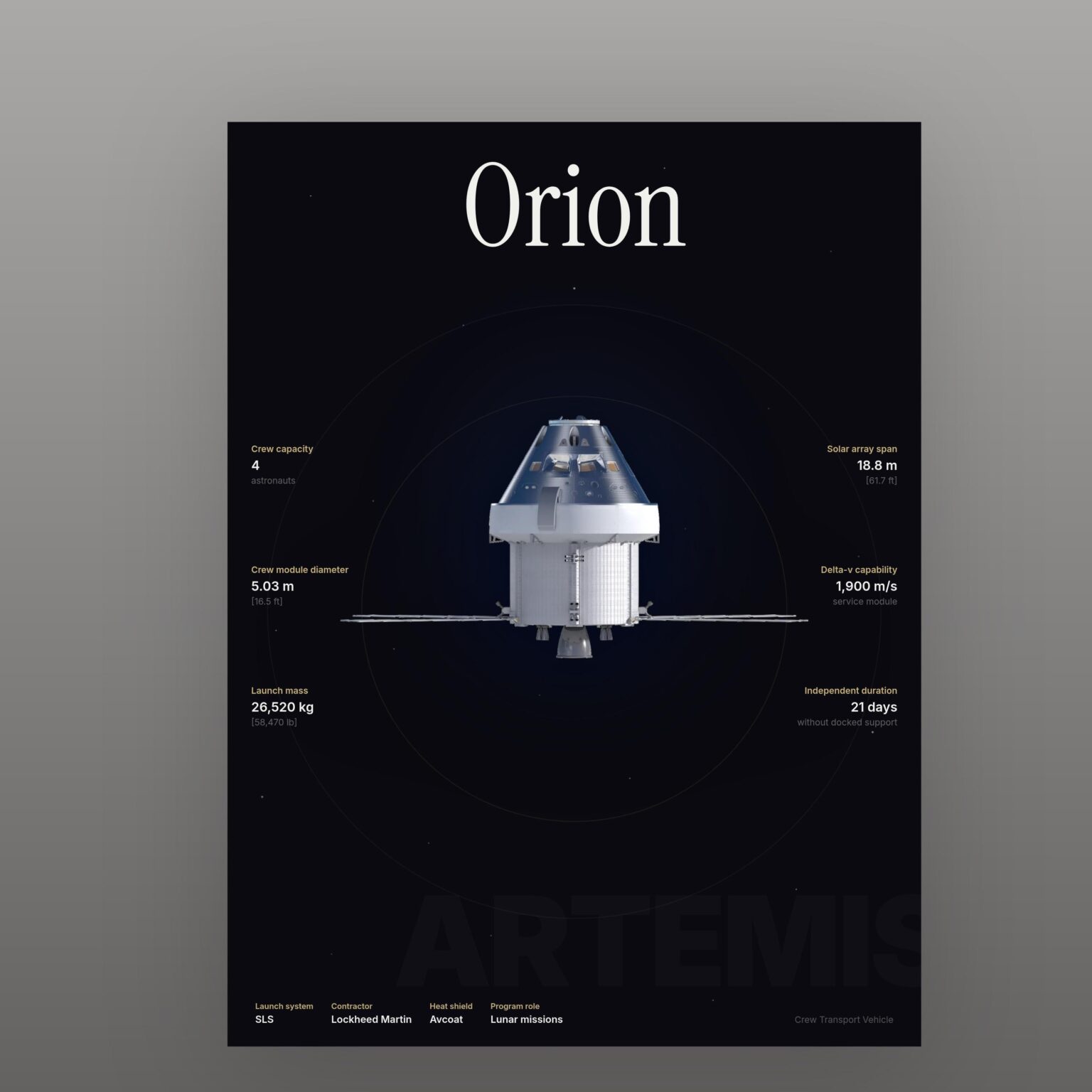 I made a poster for the Orion Spacecraft