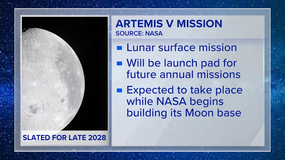 Artemis V plans from NASA for 2028