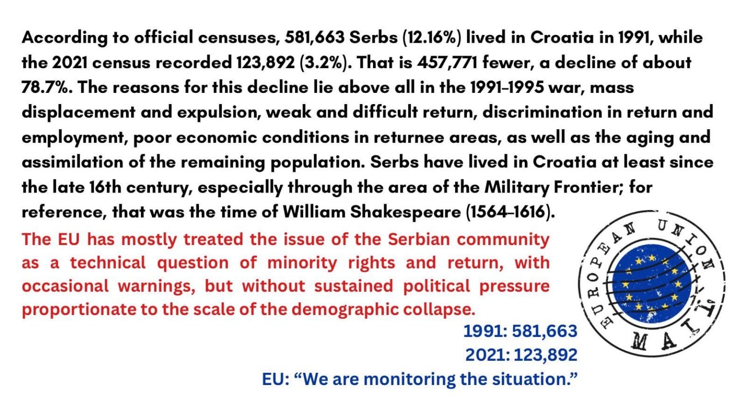 EU: We are monitoring situation - Serbs Croatia