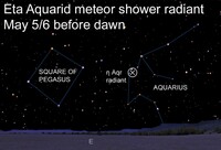  On May 5 and 6, stargazers can view the Eta Aquarid meteor shower, made up of fragments of Halley's Comet. 