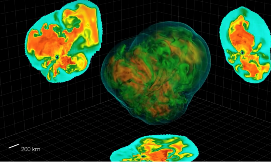 DOE Explains…Supernovae | Department of Energy DOE Explains...Supernovae