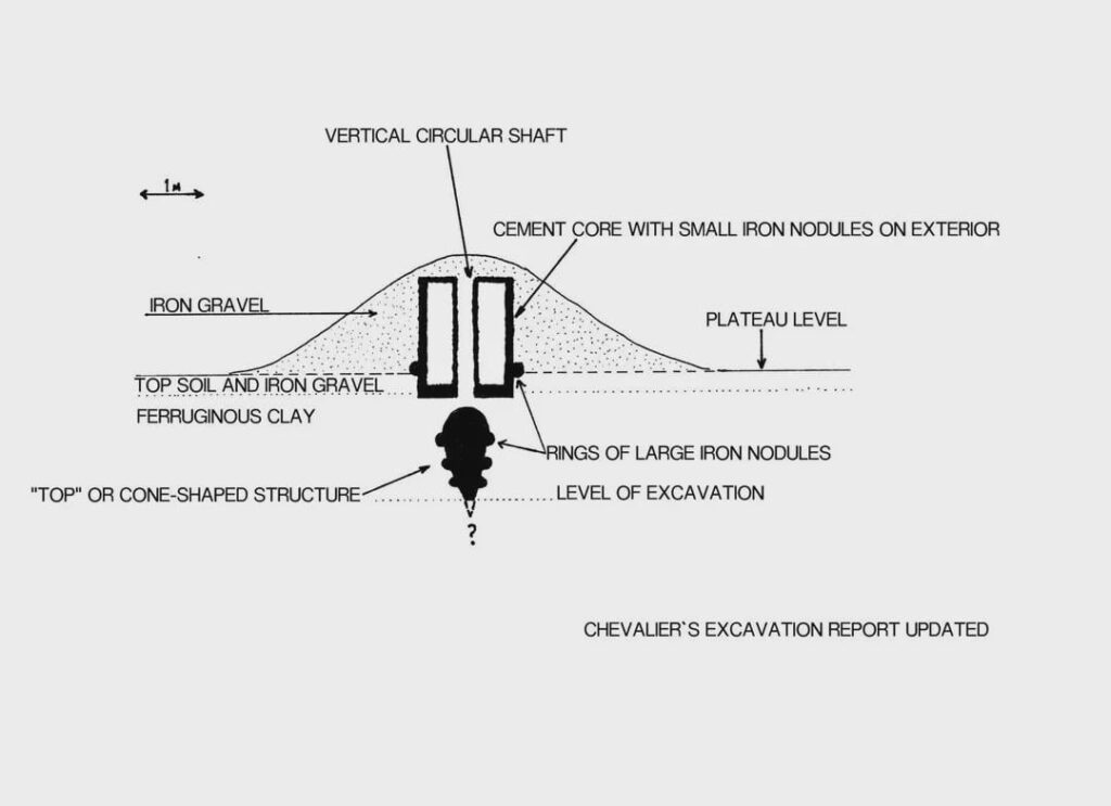Oldest concrete in the world, 12900 years old, was found on the Isle of Pines in the Pacific Ocean. Nobody knows who created it.