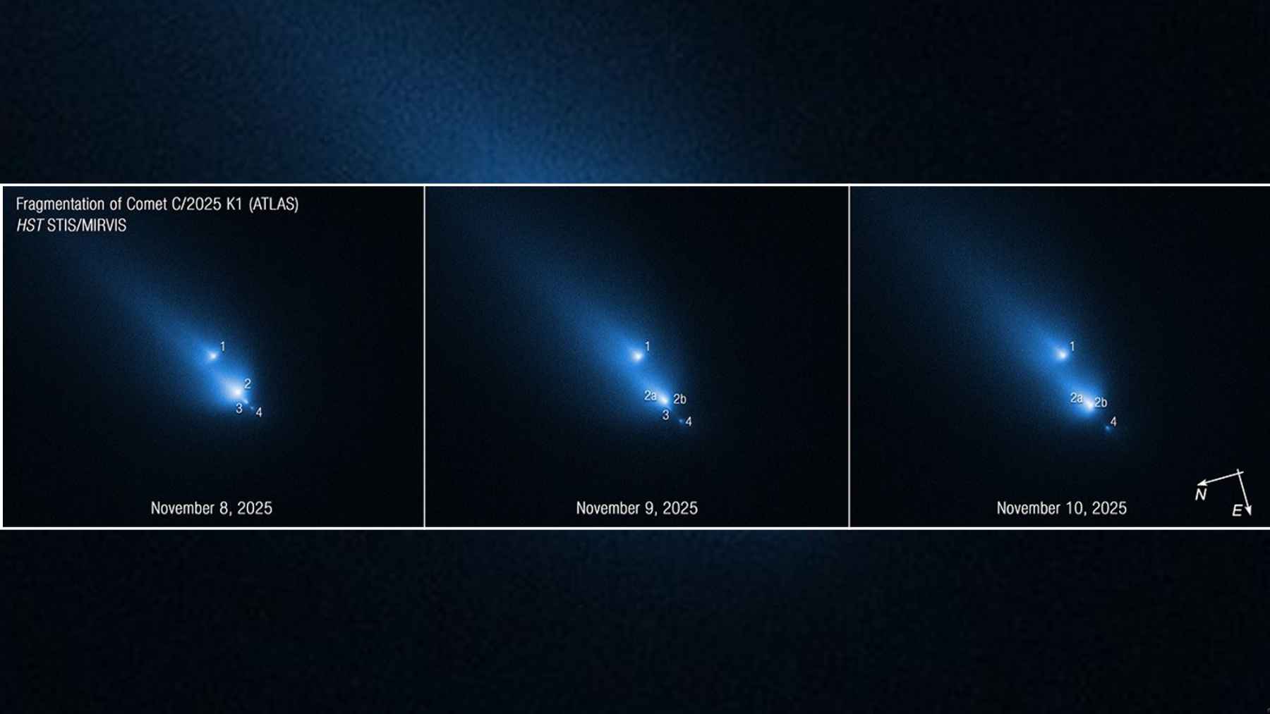 Hubble images showing Comet C/2025 K1 ATLAS breaking into several fragments on November 8, 9, and 10, 2025.