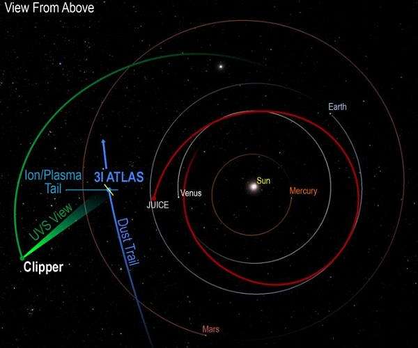 Interstellar Comet 3I/ATLAS Reveals a Birthplace Far Colder Than Our Solar System