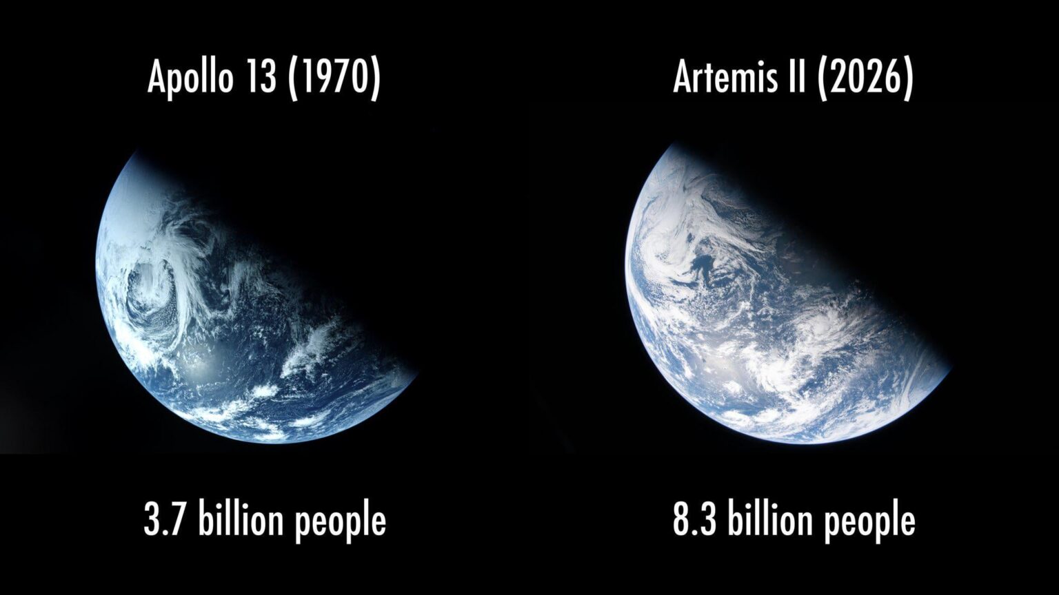 Same planet but different world