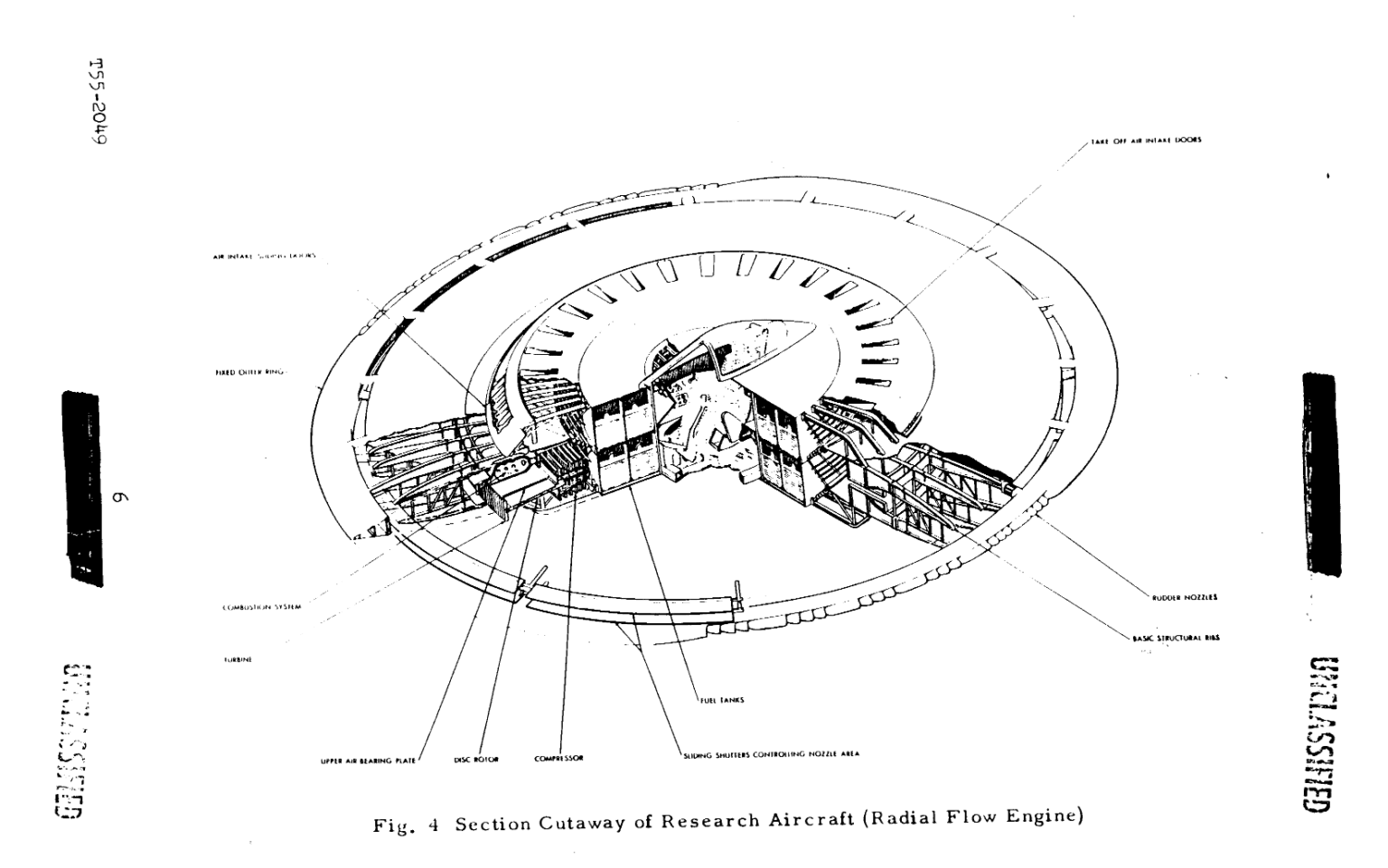 The US Govt. Has Potentially Had the Technologies To Create UFO Sightings and Close Encounters Since WWII