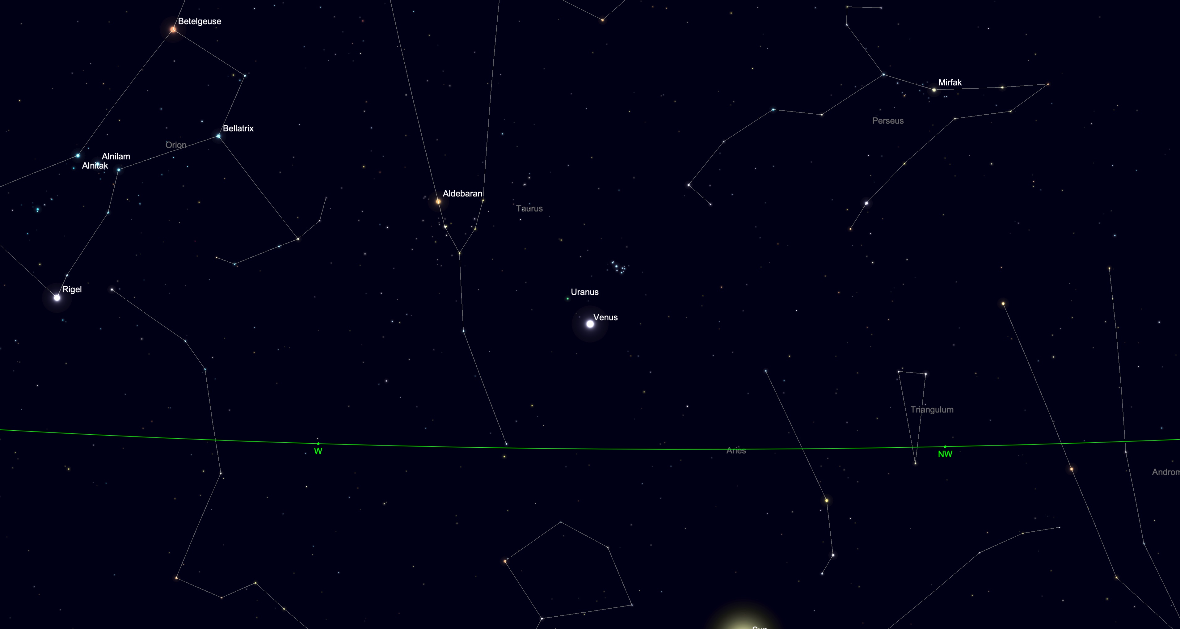 A simulation of the night sky for April 20 showing Venus above the western horizon close to the stars of the constellation Taurus, the Pleiades open star cluster and Uranus. The stars of major constellations are connected by white lines in a black sky dotted with lesser stars.