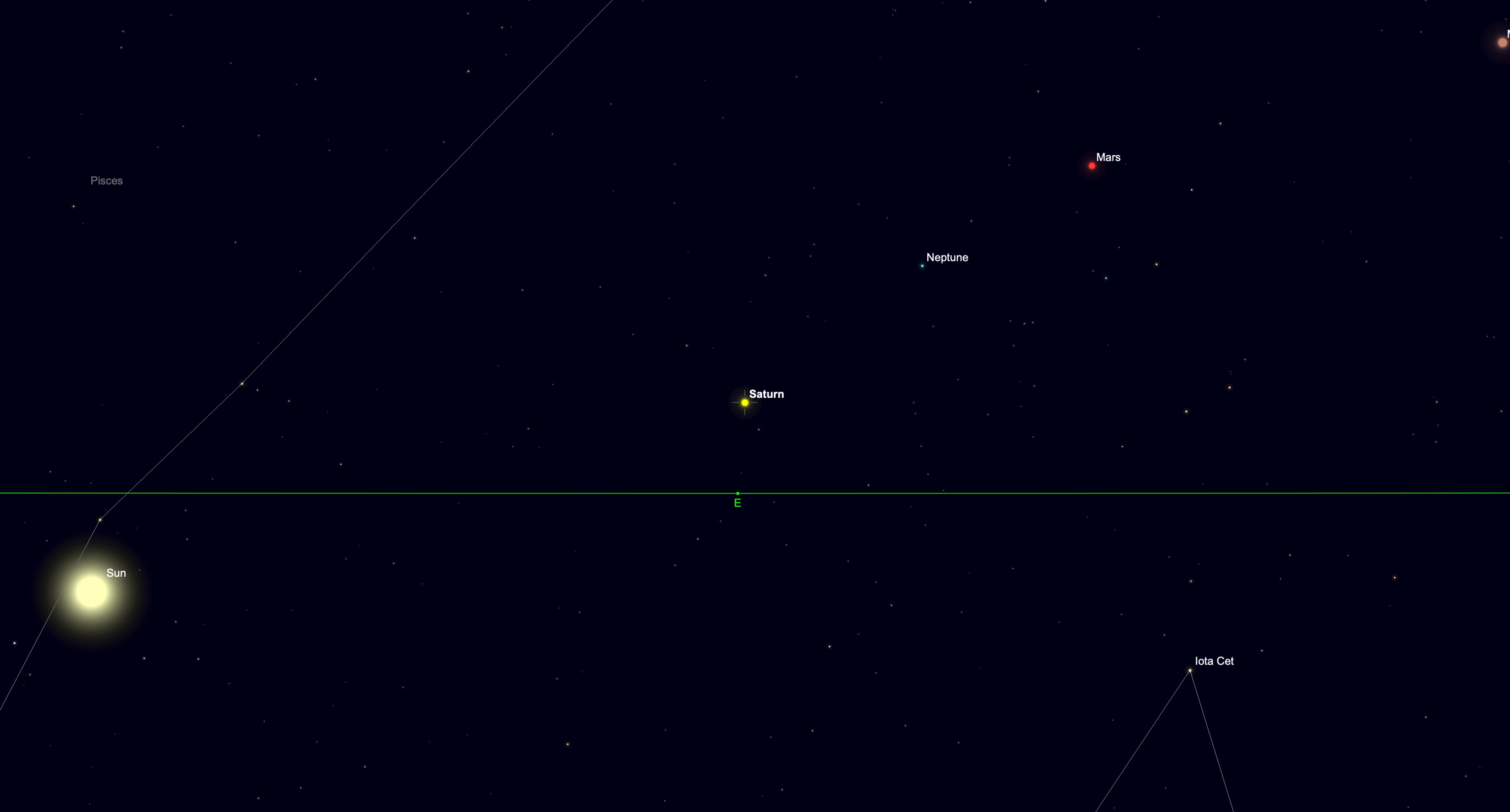 A simulation of the night sky for April 8 showing the sun to the lower left with Saturn, Neptune and Mars arrayed in a diagonal line to the right in a black sky dotted with stars.