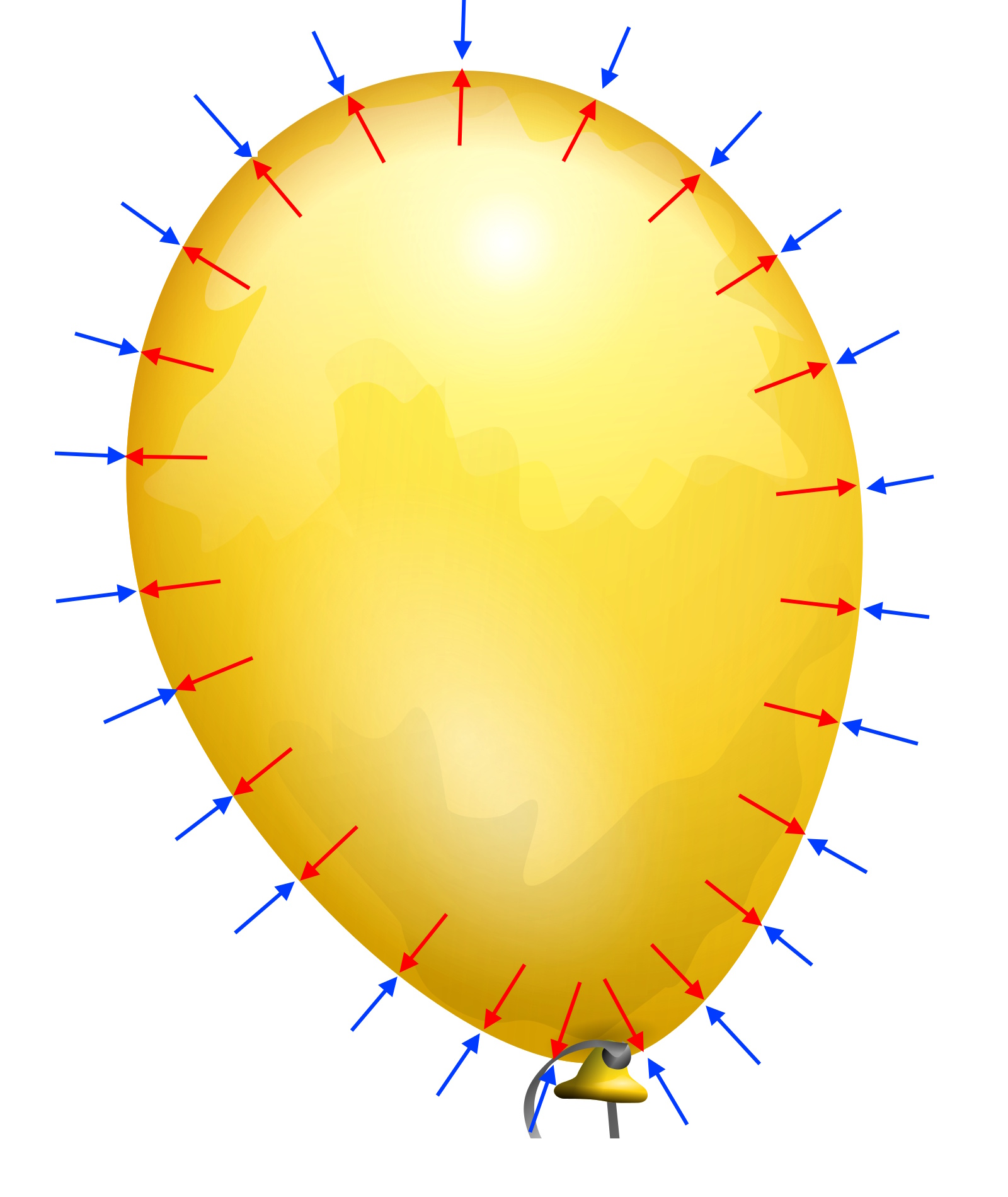 Yellow balloon with red arrows pointing inward and blue arrows pointing outward, illustrating pressure differences—similar to the biggest misconception in astronomy that outer space has no pressure at all.
