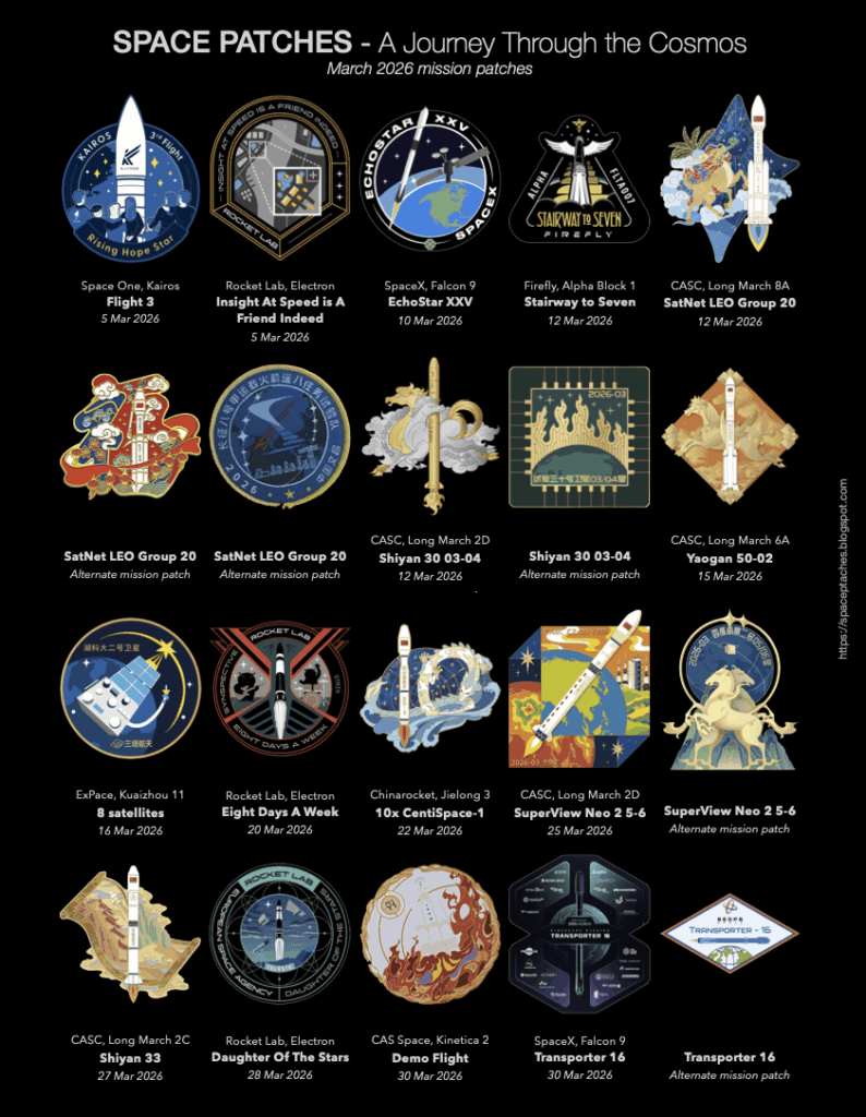 All the mission patches of March rocket launches All the mission patches of March rocket launches