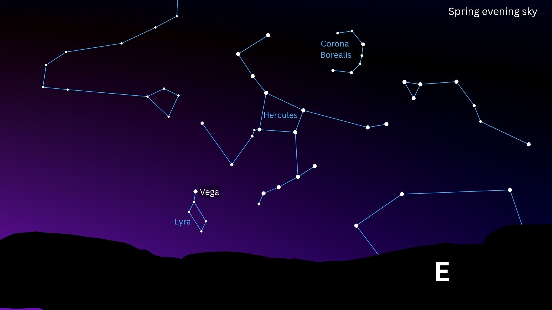The location of the star Vega is shown in a starmap in the context of prominent constellations.