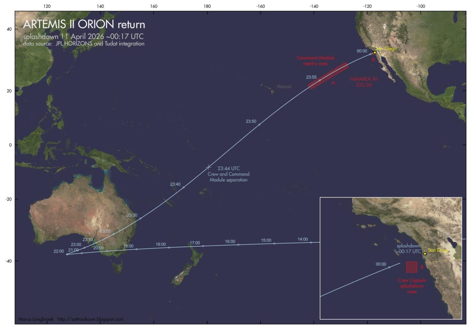 Artemis II Orion Return