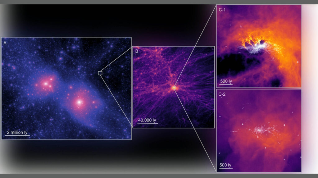 Ultra-faint dwarf galaxies reveal clues about the early universe