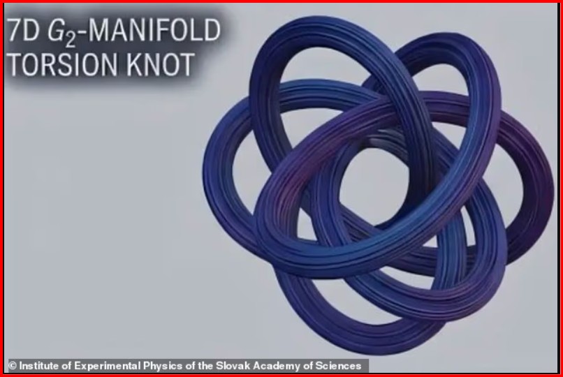 The universe may have seven dimensions, according to a new study