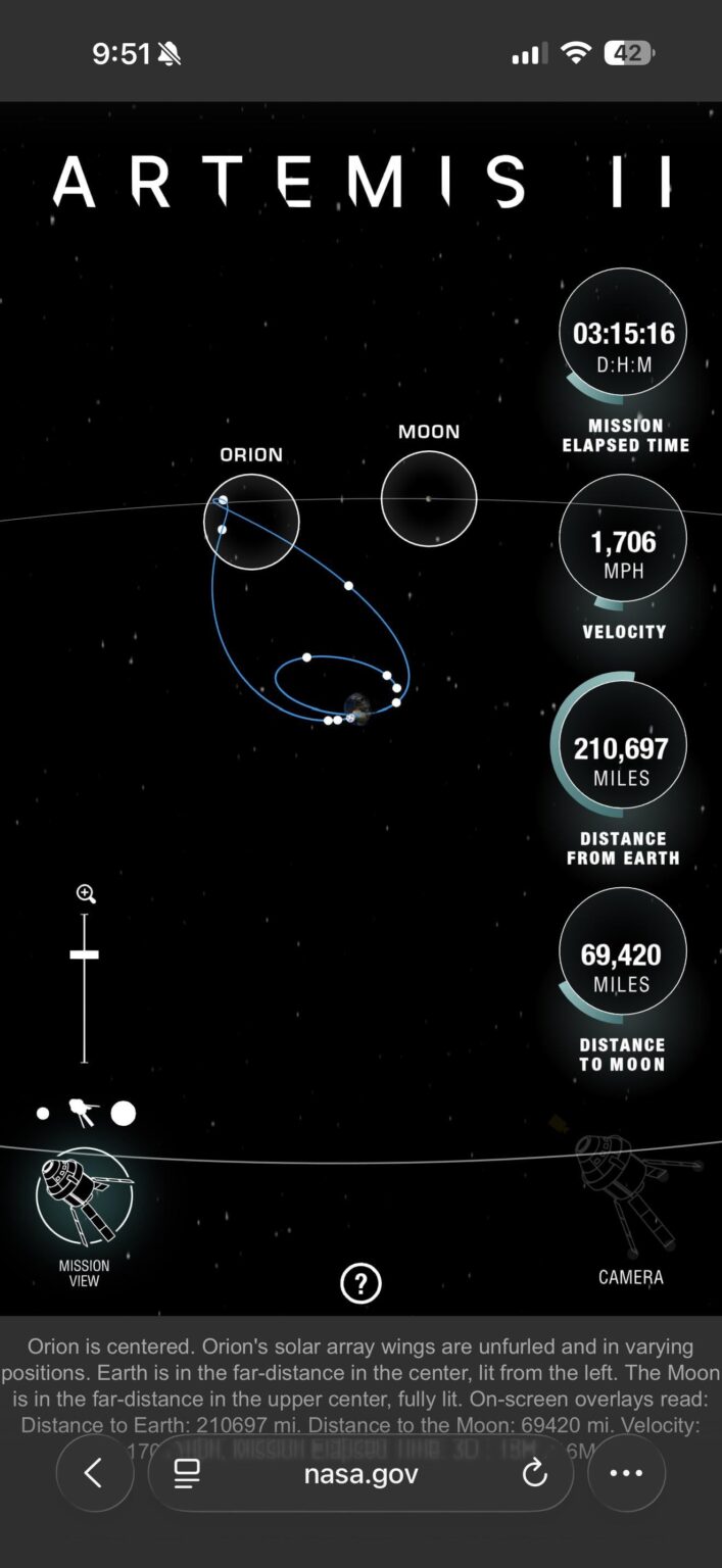Huge milestone for Artemis ÎI
