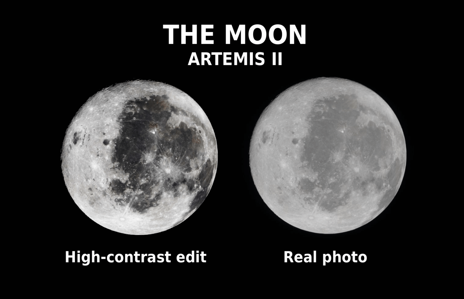 The Moon - Artemis II