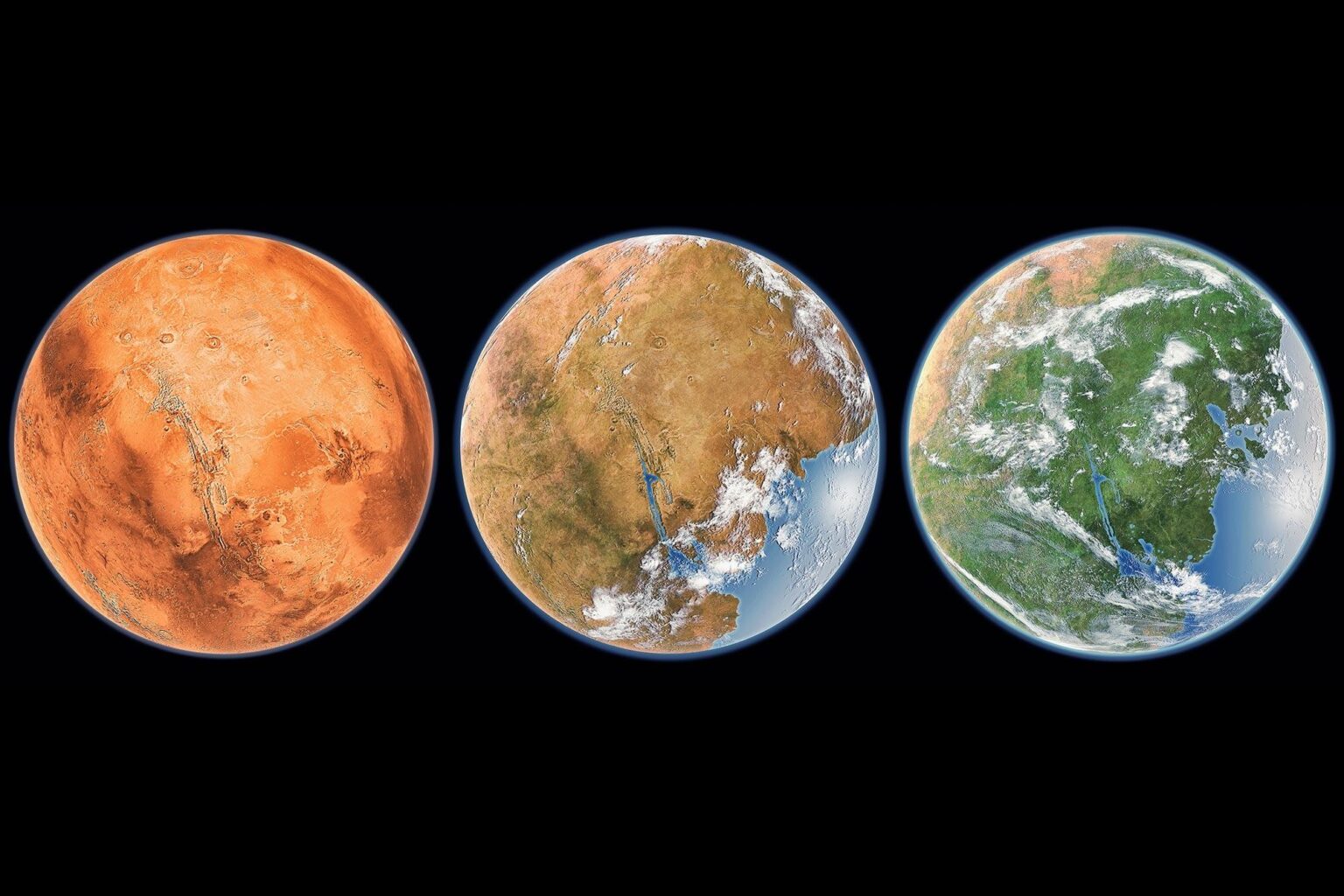 Roadmap for assessing the feasibility of warming Mars