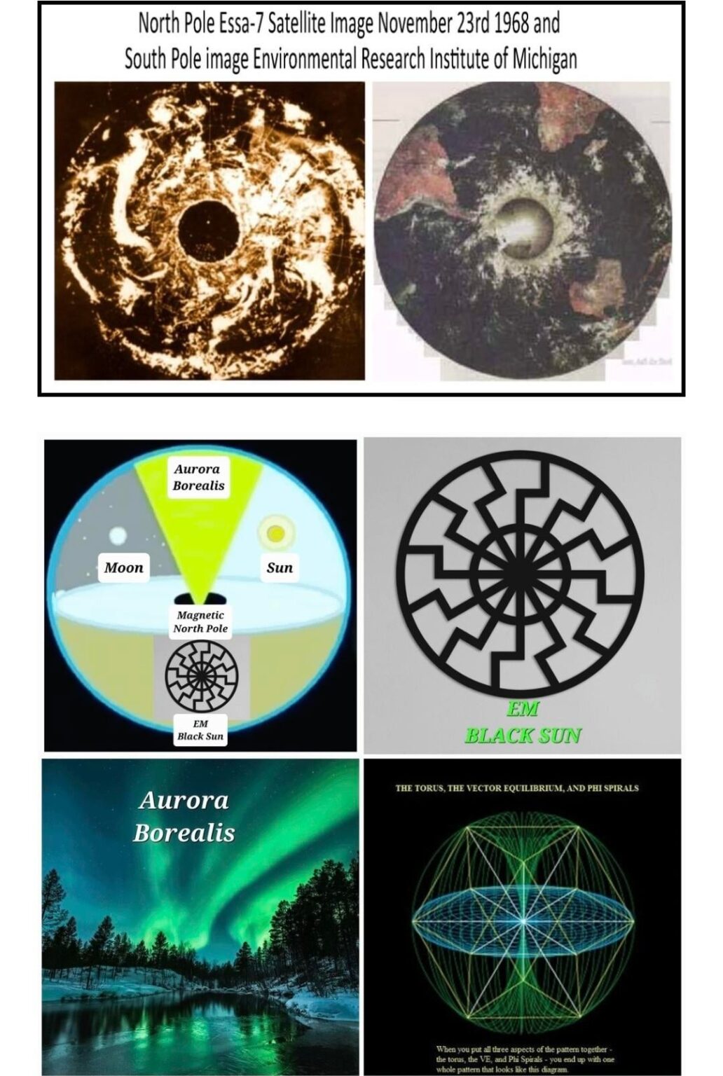 Info that will be revealed with coming 'Disclosure' ; Hopi legends of ice disaster & Antarcticas importance