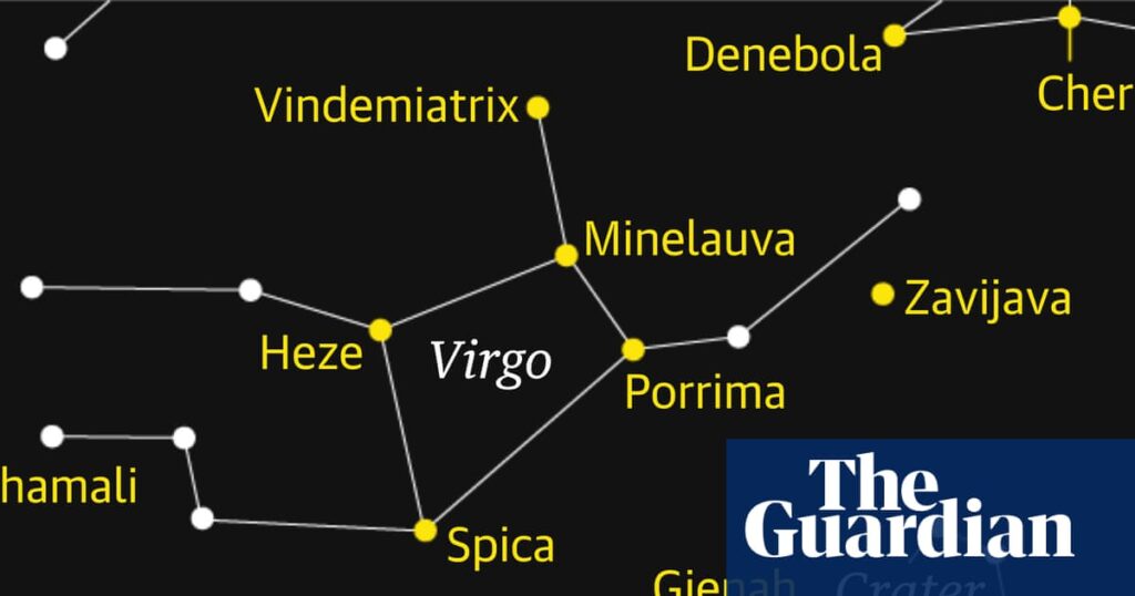 Starwatch: Prime time to see Virgo, one of the fainter zodiac constellations | Astronomy Starwatch: Prime time to see Virgo, one of the fainter zodiac constellations