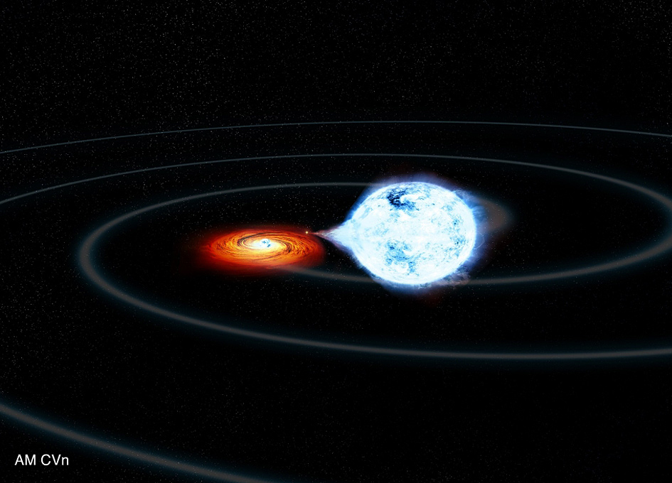 Scientists solve the mystery of a rare binary system