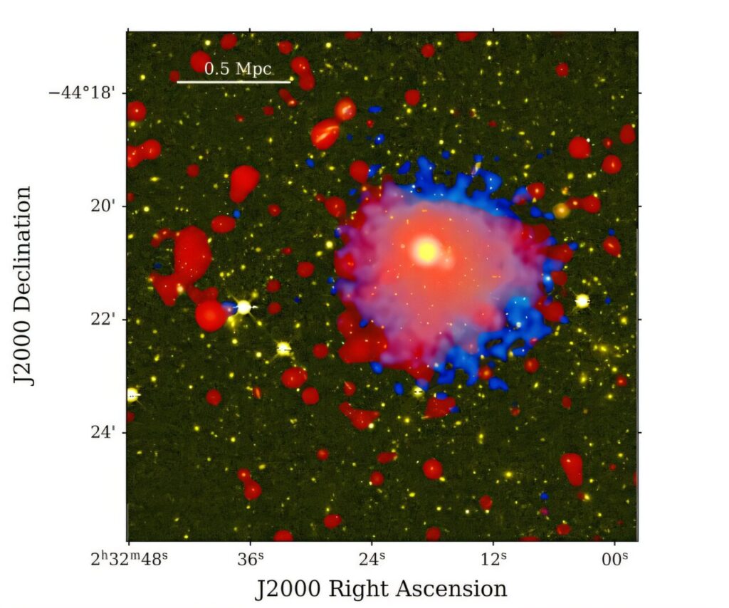 Astronomers discover a giant halo spanning 3 million light-years