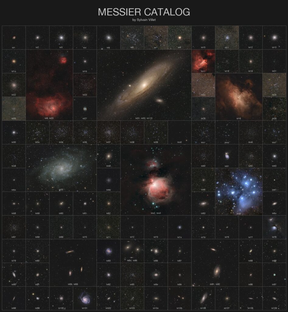 2026 May 14 – The Messier Catalog at Uniform Scale 2026 May 14 – The Messier Catalog at Uniform Scale