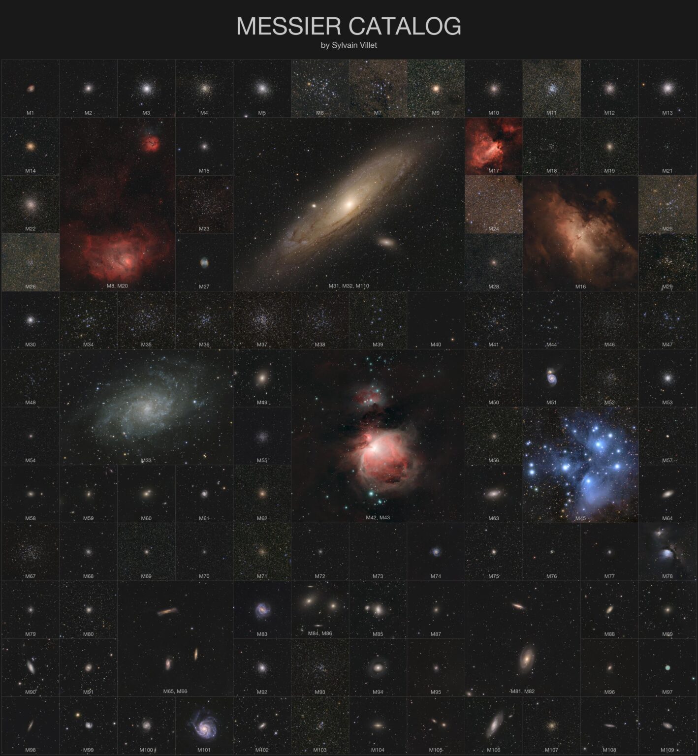 Messier Catalog at the same magnification