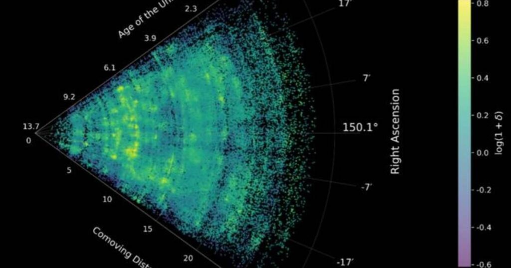 James Webb Space Telescope provides never-seen-before map of the universe James Webb Space Telescope provides never-seen-before map of the universe
