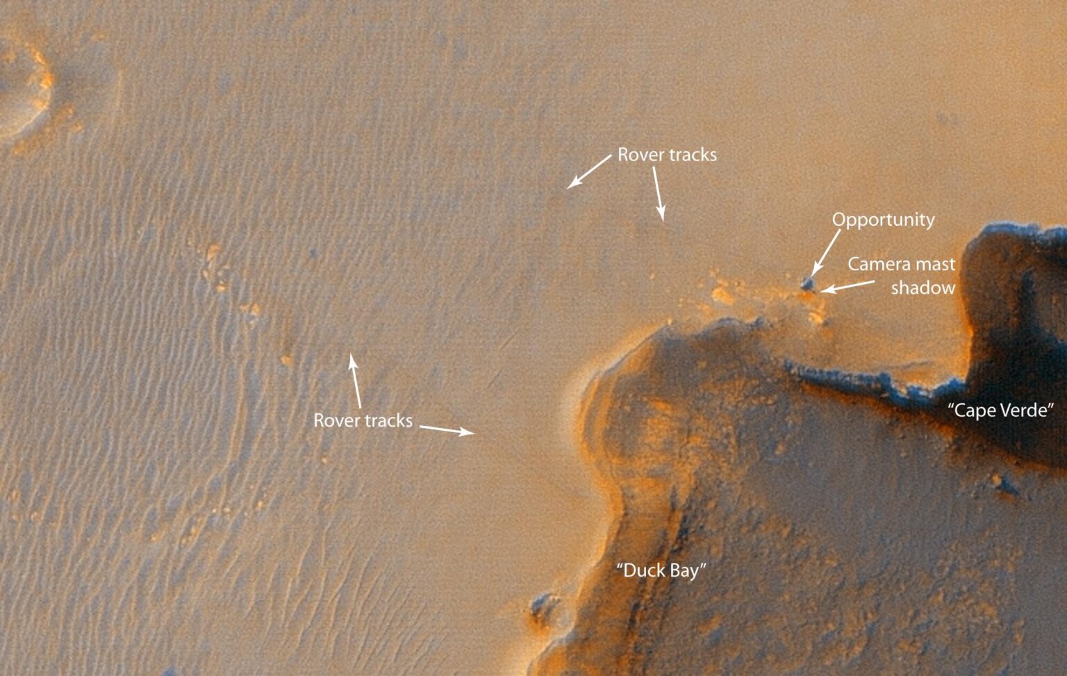 The Opportunity Rover at the edge of Victoria Crater—was visible from space via MRO (2008)