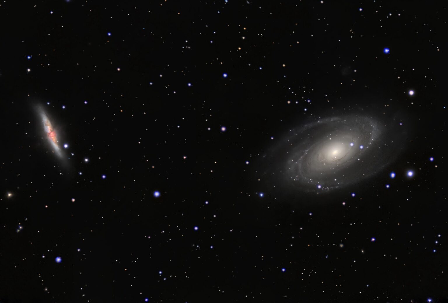 M81 and M82