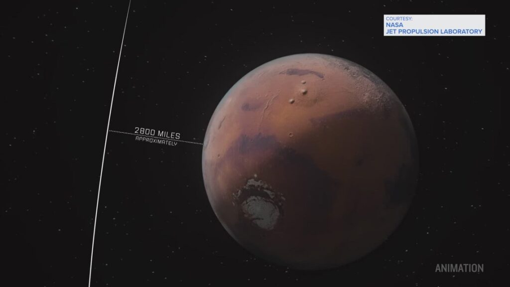 NASA's Psyche spacecraft set for Mars flyby Friday