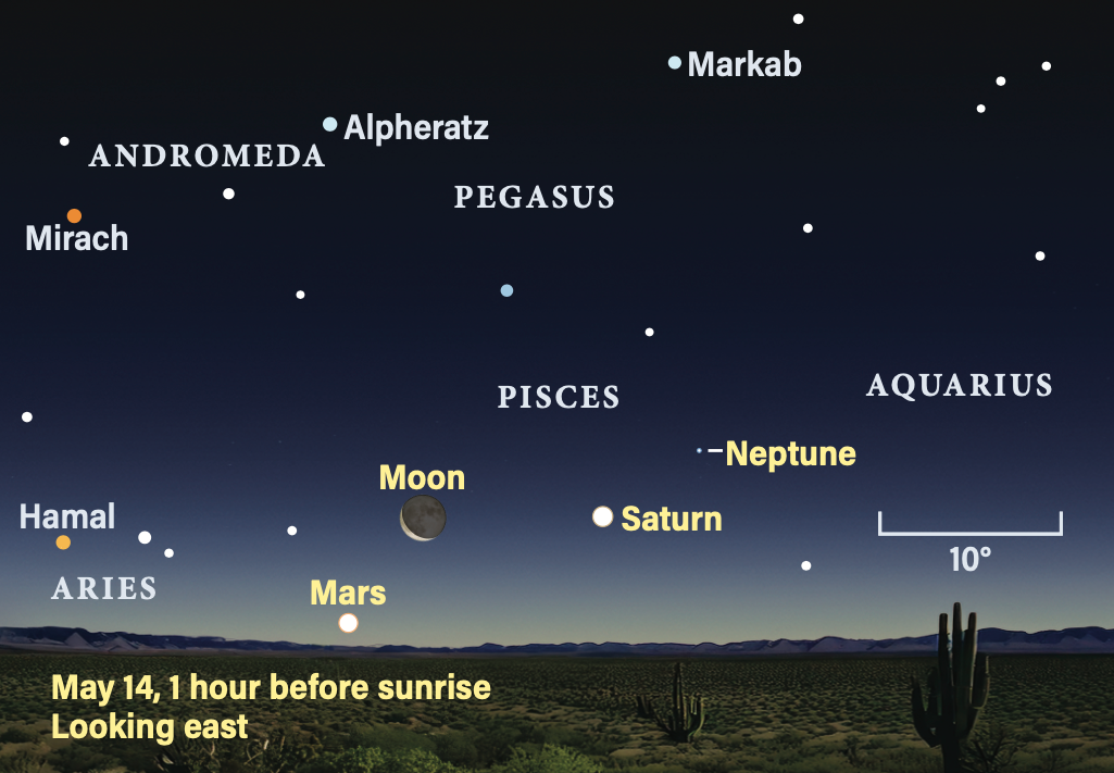 The sky on May 14, 2026, 1 hour before sunrise, looking east
