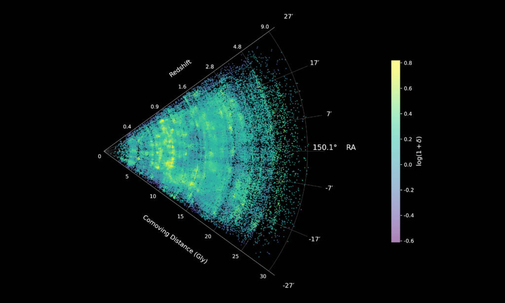 Webb creates the most detailed map of the cosmic web ever made Webb creates the most detailed map of the cosmic web ever made