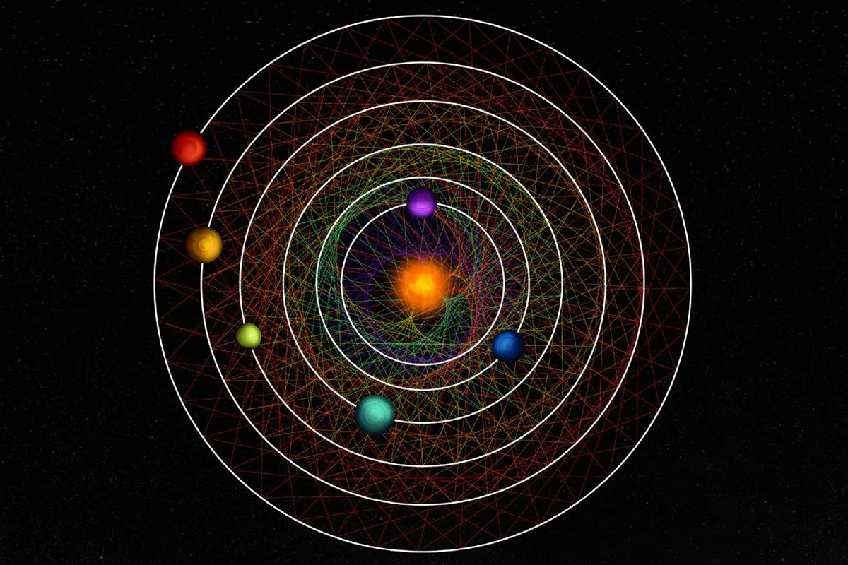 The rare six-planet family orbit star HD110067 with precise timing, the closest completing six orbits while the outermost planet does one. Credit: Thibaut Roger/NCCR PlanetS, CC BY-NC-SA 4.0