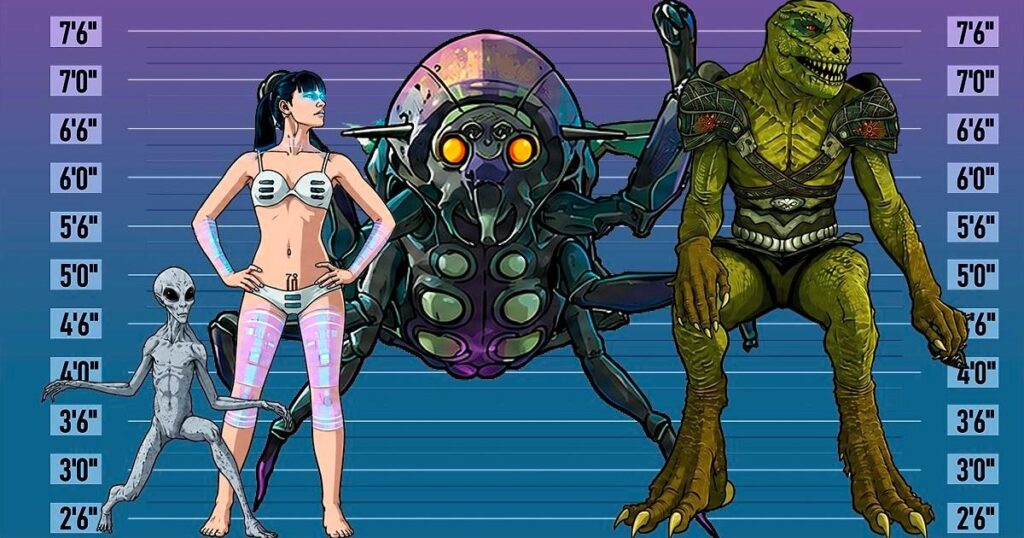 CIA scientist says UFOs had four alien species | News Weird CIA scientist says UFOs had four alien species