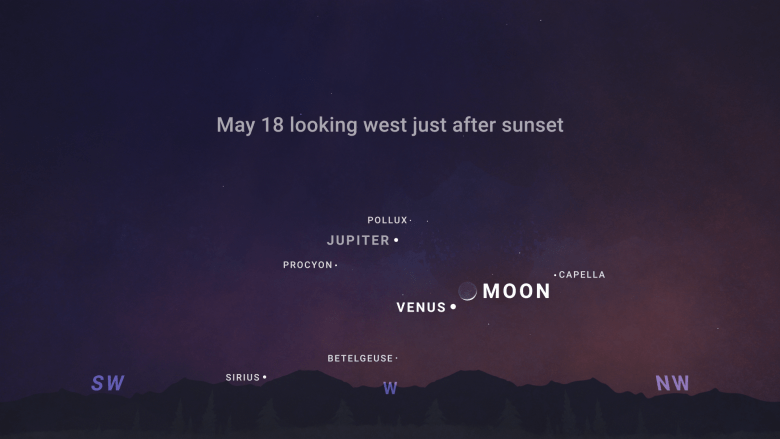 Venus and Moon Conjunction. Illustration by NASA/JPL-Caltech