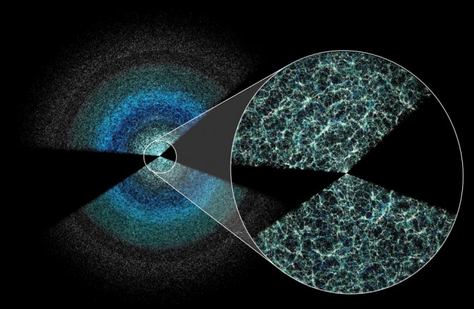 A cross-section of the new 3D map of the universe. Galaxies can be seen surrounding the Milky Way like a spiderweb. Credit: Claire Lamman, DESI collaboration.