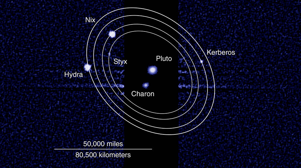 The science case for why Pluto should become a planet (again)