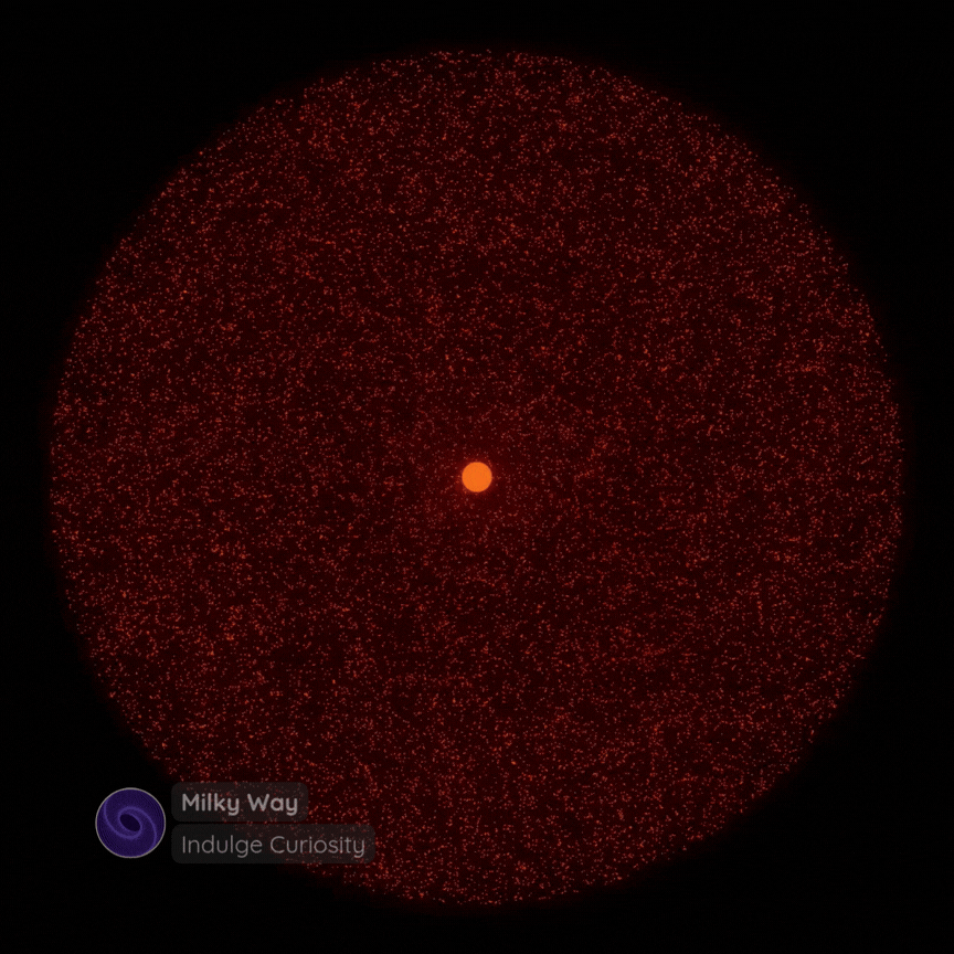 [OC] Birth of the Solar System - interactive simulation