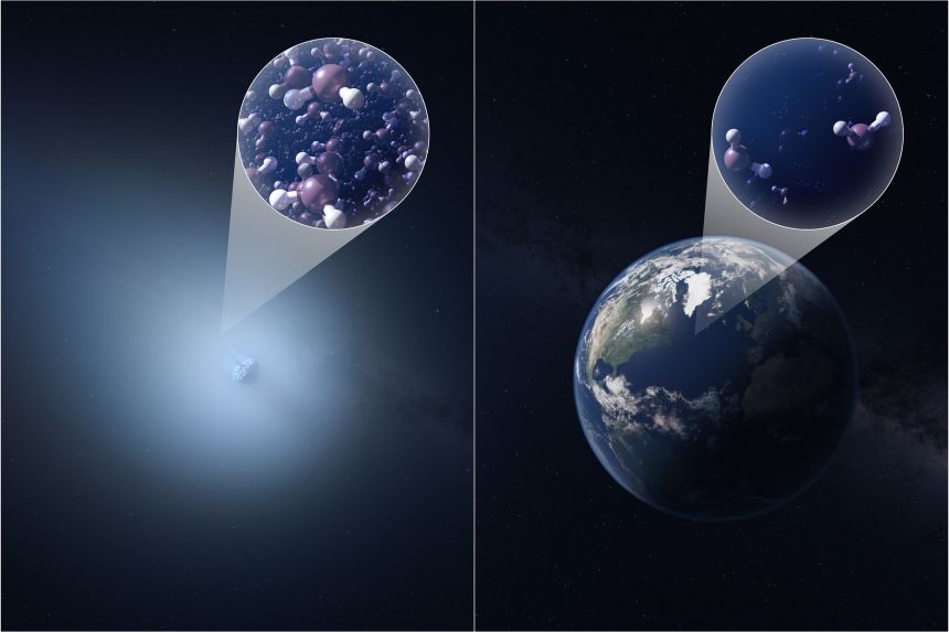 A graphic compares the semi-heavy water content of 3I/ATLAS (left) and Earth.