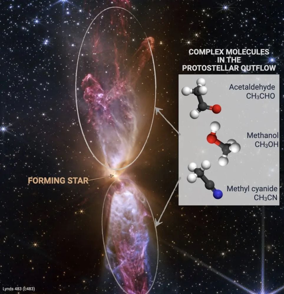 A Natural Chemistry Laboratory in Protostar Shock Waves Astronomers have studied the outflow from a Class 0 protostar and found complex molecules like methanol. They form in the shockwave environment where the outflows slam into the interstellar medium. Image Credit: NASA, ESA, CSA, STScI