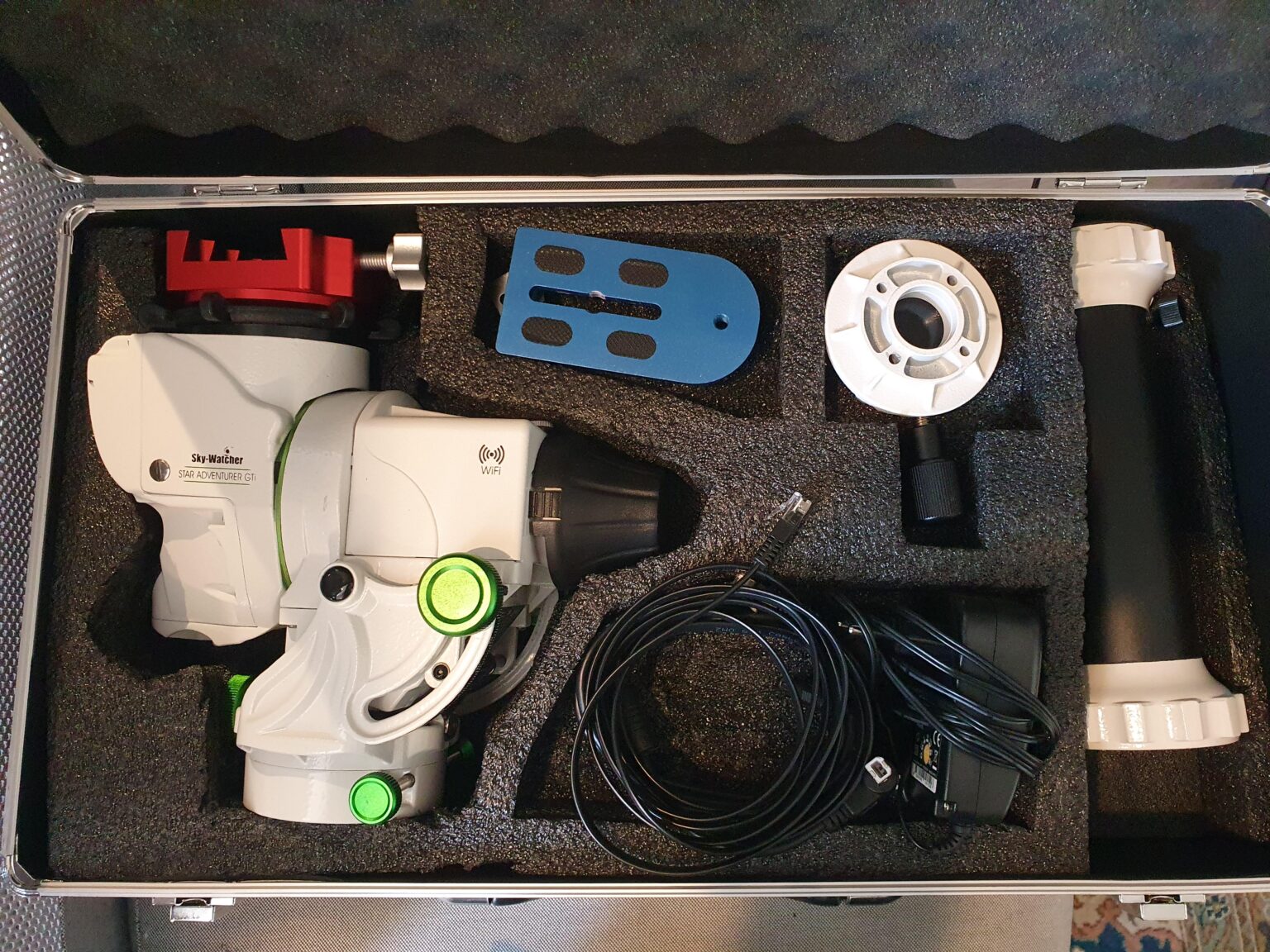 New gear New gear
