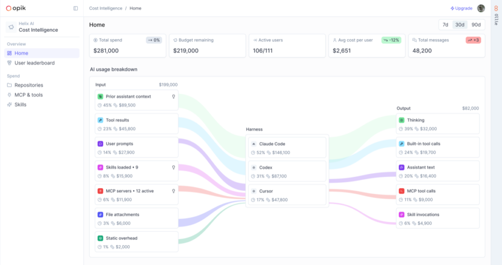 Comet Launches Cost Intelligence in Opik – the First Tool to Give Engineering Leaders Complete Visibility Into Claude Code and Codex Spend Comet Launches Cost Intelligence in Opik - the First Tool to Give Engineering Leaders Complete Visibility Into Claude Code and Codex Spend