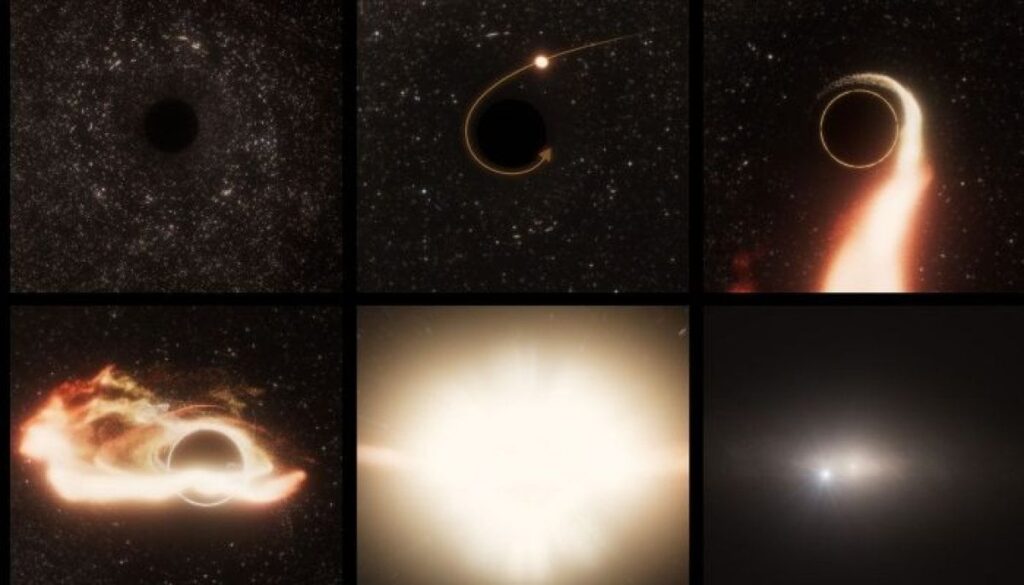 Study reveals millions of planets may form near black holes Study reveals millions of planets may form near black holes