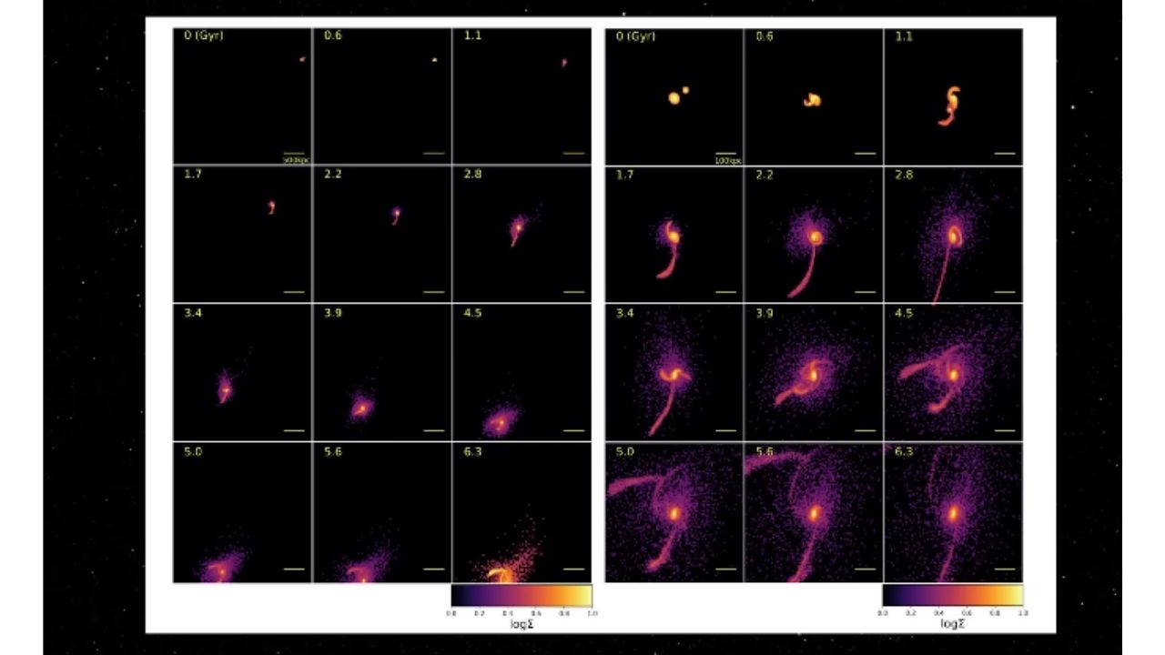 James Webb maps cosmic web: 164 thousand galaxies show how the universe influences star formation over time.